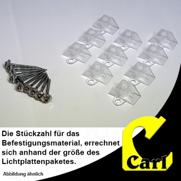 Befestigungsset mit Abstandhalter